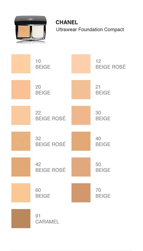 chanel foundation cream|Chanel foundation comparison chart.